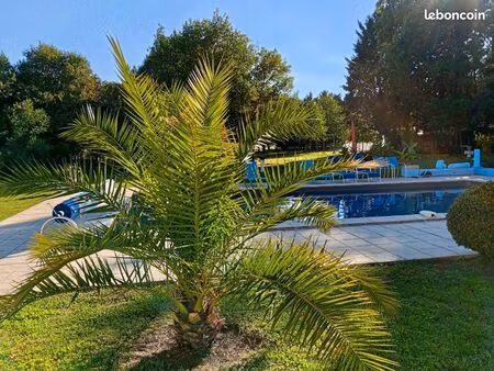 propriété avec dépendances