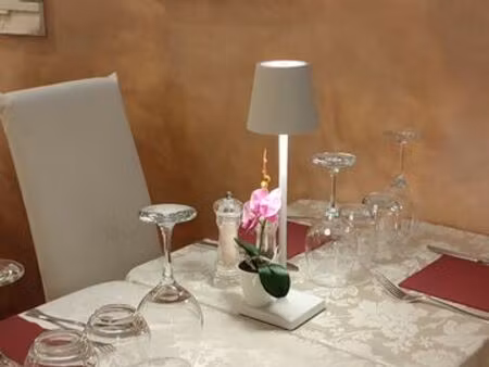 restaurant rue piétonne