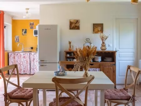 location jolie maisonnette meublée avec jardinet au calme– février à avril 2026 – proche b