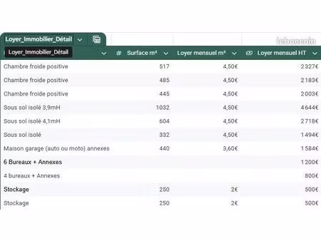 location de locaux  entrepôt et bureau