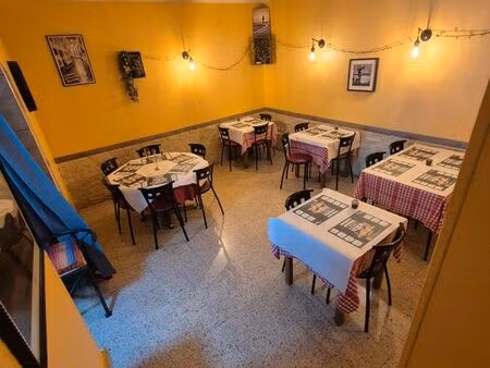 opportunité - fonds de commerce