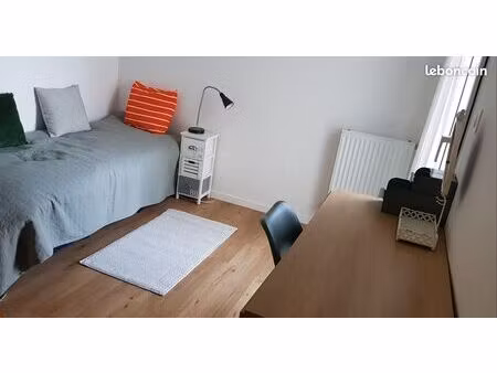 loue chambre meublée chez l'habitant