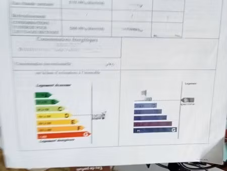 appartement 3 pièces 70 m²