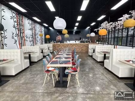 fonds de commerce a vendre