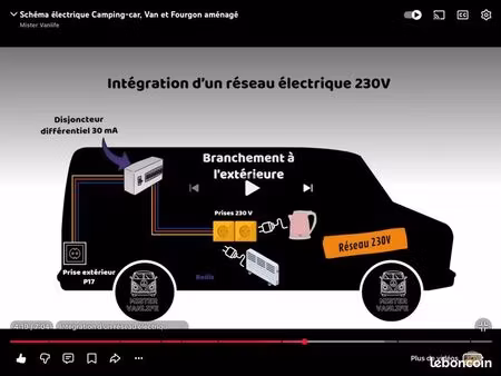garage pour fourgon 6m