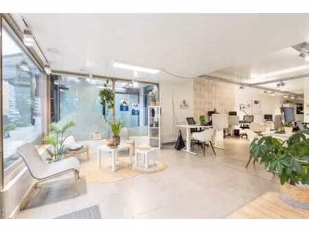 commerce avec rendement à oostduinkerke