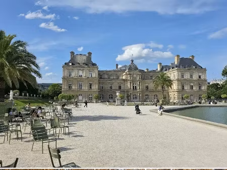 boutique à louer - paris 06