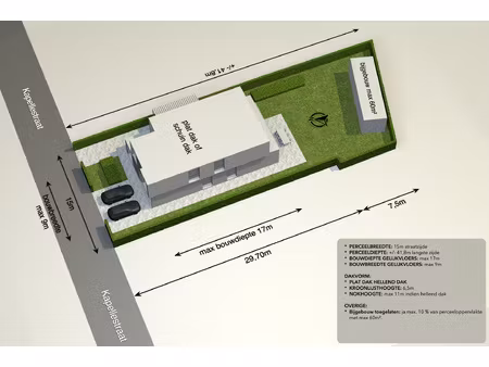 grond te koop in mol