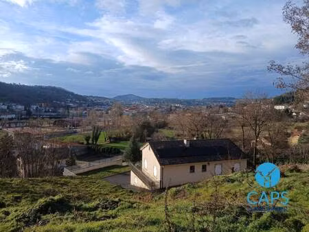 transaxia immo - caps immobilier