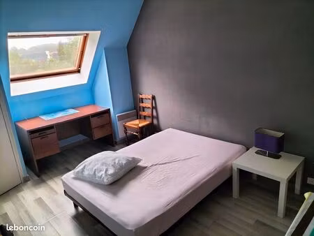 chambre à louer chez l'habitant