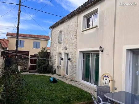 maison à louer à champniers