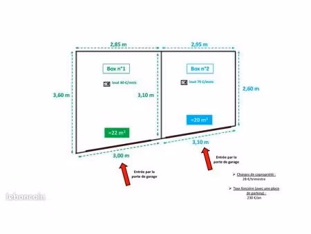 box double - plan des 4 seigneurs ?