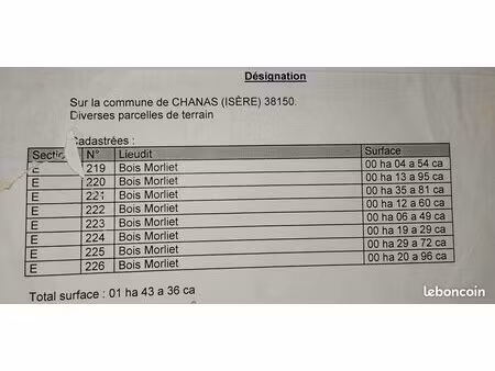 terrain agricole constructible 