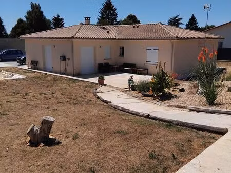 maison plain pied avec piscine