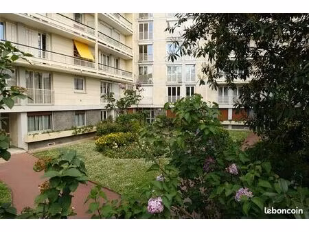 local 75 m² paris