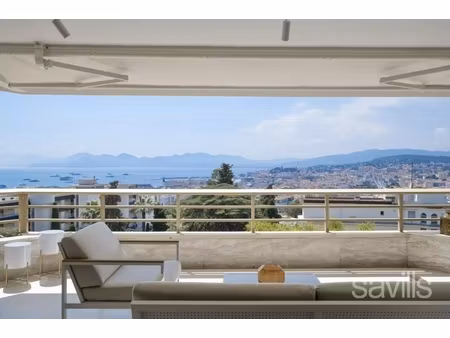 annonce appartement à vendre