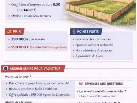 vends terrains constructibles à charly 69390