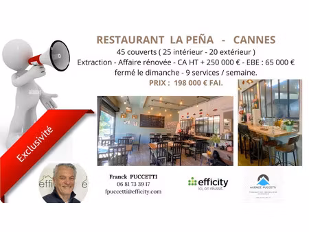vente locaux professionnels 60 m² à cannes la bocca (06150)  198 000 €