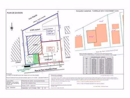 terrain industriel ivoz-ramet 3200 m² dalle 900 m²