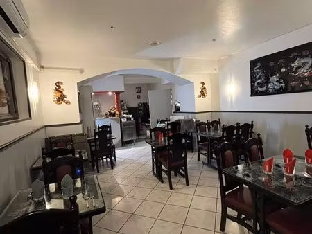 fonds de commerce en vente