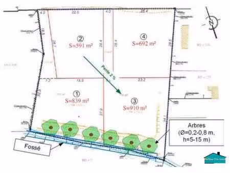 vente terrain à soullans (85300) : à vendre / 839m² soullans