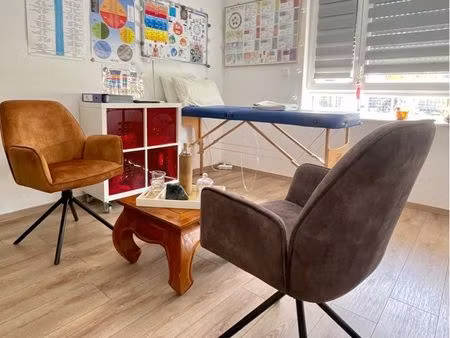 sous location cabinet pluridisciplinaire