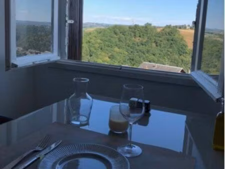 appartement 2 pièces meublé rodez