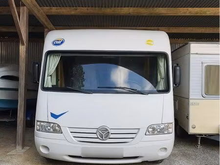 place d’hivernage – abritée ou non