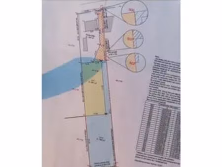 terrain constructible
