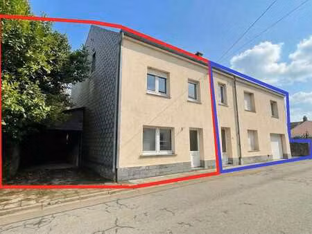 ensemble immobilier - belle opportunité d’investissement