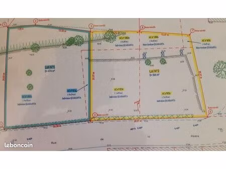 terrains à bâtir