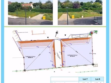 terrain constructible