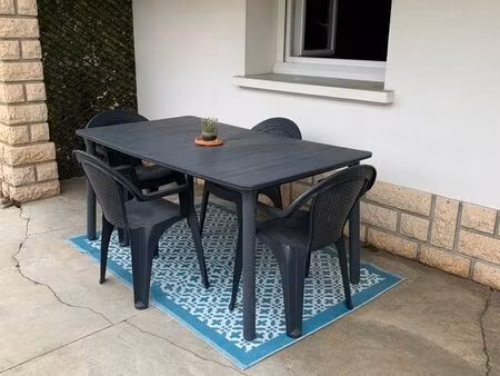 location appartement meublé