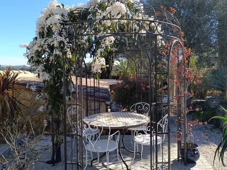 location meublé 2p valbonne