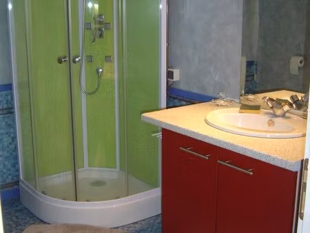 colocation avec le proprietaire