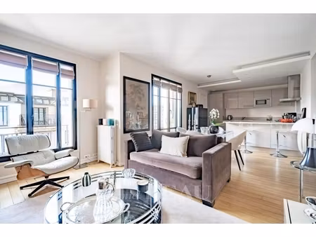 annonce appartement à vendre