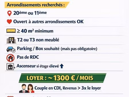 recherche location paris t2