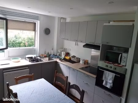 chambre meublee chez l'habitant pour etudiant