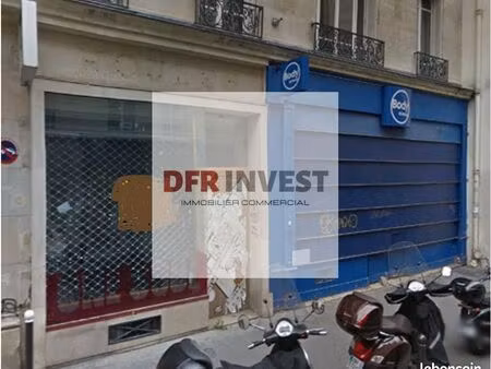 boutique 200 m² paris