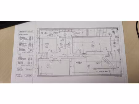 proche prairie - local professionnel 250 m2