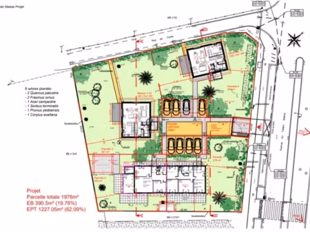 terrain 0 pièces 561 m² à vendre / acheter eysines 33320 ? | era immobilier