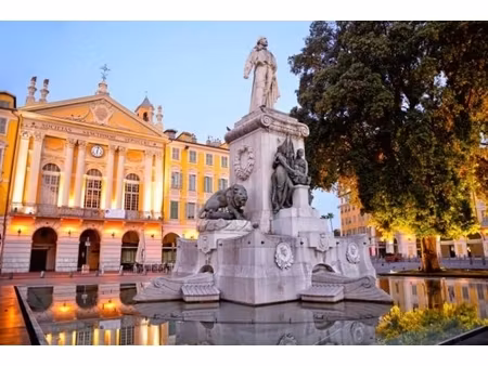 annonce commerce à vendre