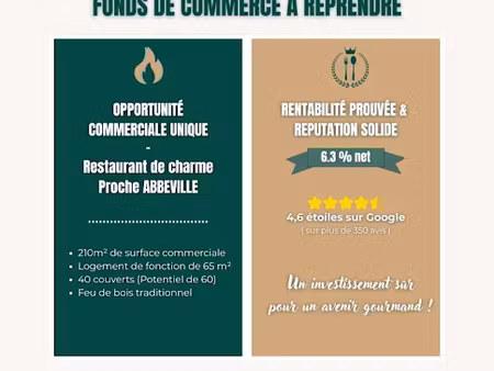 vente locaux professionnels 275 m² à abbeville (80100)  155 000 €