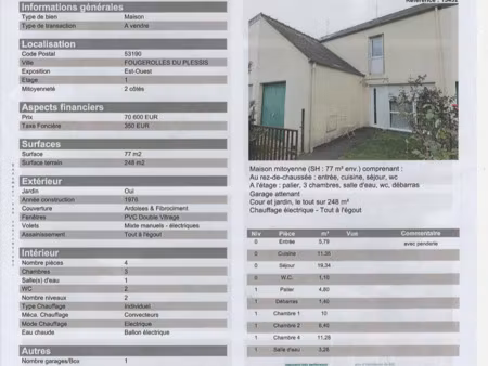 location maison à fougerolles-du-plessis (53190) : à louer / 77m² fougerolles-du-plessis