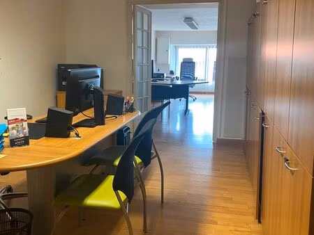 bureaux équipés à louer au mois ou à l’année