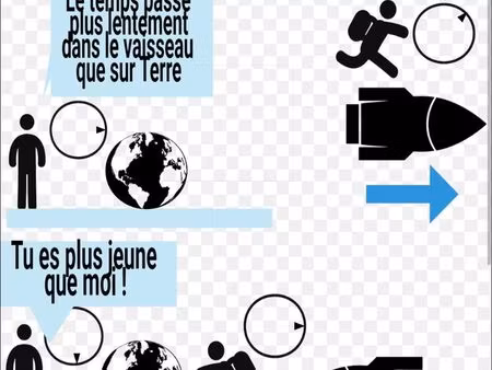 a vendre grange 120m2