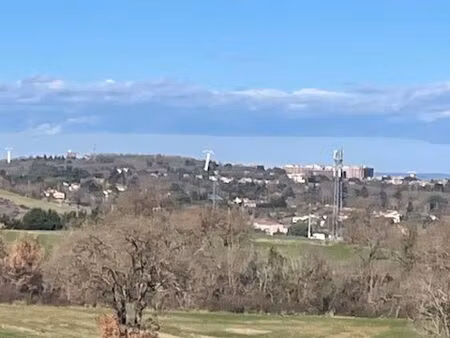 terrain d'exception - coteaux d'auzeville - vue dominante toulouse