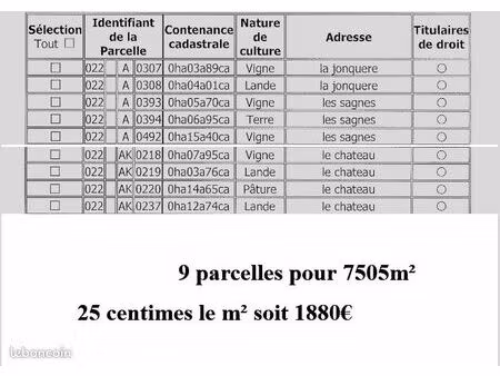 parcelles terrains