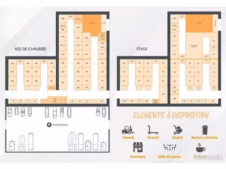 à vendre – fonds de commerce – centre de self stockage structuré à revenus récurent – peri