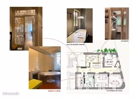 postes de travail dans coworking